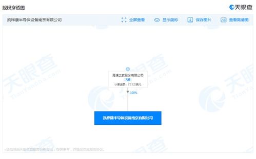 跨界新布局 海瀾之家在南京成立半導(dǎo)體設(shè)備新公司，注冊(cè)資本21.5萬美元，瞄準(zhǔn)軟件開發(fā)